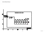 Preview for 64 page of Philips 40PFL4609/F7 Service Manual