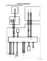 Предварительный просмотр 28 страницы Philips 40PFL4609 Service Manual