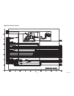 Preview for 37 page of Philips 40PFL4609 Service Manual