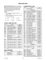 Предварительный просмотр 52 страницы Philips 40PFL4609 Service Manual