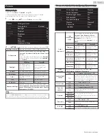 Preview for 22 page of Philips 40PFL4701 User Manual