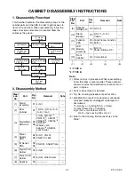 Preview for 13 page of Philips 40PFL4707/F7 Service Manual