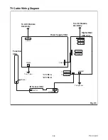 Preview for 18 page of Philips 40PFL4707/F7 Service Manual