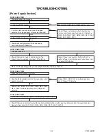 Preview for 28 page of Philips 40PFL4707/F7 Service Manual