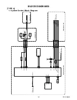 Preview for 32 page of Philips 40PFL4707/F7 Service Manual