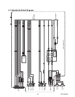 Preview for 33 page of Philips 40PFL4707/F7 Service Manual