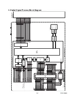 Preview for 34 page of Philips 40PFL4707/F7 Service Manual