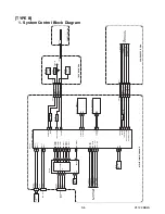 Preview for 36 page of Philips 40PFL4707/F7 Service Manual