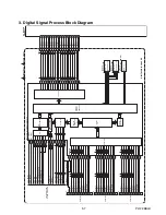 Preview for 38 page of Philips 40PFL4707/F7 Service Manual