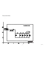 Preview for 44 page of Philips 40PFL4707/F7 Service Manual