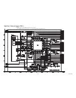 Preview for 50 page of Philips 40PFL4707/F7 Service Manual