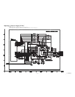 Preview for 60 page of Philips 40PFL4707/F7 Service Manual