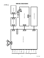 Preview for 65 page of Philips 40PFL4707/F7 Service Manual