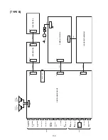 Preview for 66 page of Philips 40PFL4707/F7 Service Manual