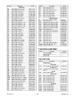 Preview for 72 page of Philips 40PFL4707/F7 Service Manual