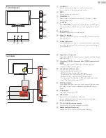 Preview for 10 page of Philips 40PFL4707 User Manual