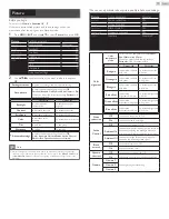 Preview for 19 page of Philips 40PFL4707 User Manual