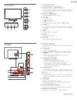 Preview for 10 page of Philips 40PFL4709C User Manual