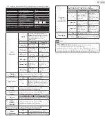 Preview for 31 page of Philips 40PFL4907 User Manual