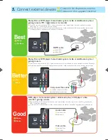 Preview for 8 page of Philips 40PFL4908 Quick Start Manual