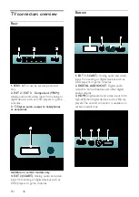 Preview for 40 page of Philips 40PFL5605H User Manual