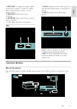 Preview for 41 page of Philips 40PFL5605H User Manual