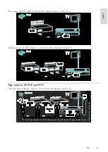 Preview for 45 page of Philips 40PFL5605H User Manual