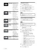 Предварительный просмотр 15 страницы Philips 40PFL6605/98 User Manual