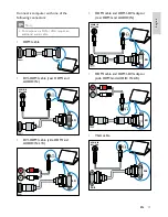 Предварительный просмотр 32 страницы Philips 40PFL6605/98 User Manual