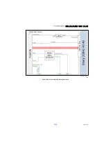 Preview for 49 page of Philips 40PFL7007H/12 Service Manual