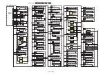 Preview for 69 page of Philips 40PFL7007H/12 Service Manual