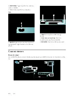 Preview for 50 page of Philips 40PFL7605H User Manual