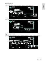 Preview for 53 page of Philips 40PFL7605H User Manual