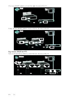 Preview for 54 page of Philips 40PFL7605H User Manual