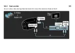 Preview for 185 page of Philips 40PFL7664H User Manual