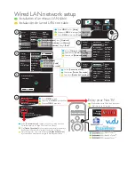 Preview for 3 page of Philips 40PFL7705DV Quick Start Manual