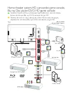 Preview for 9 page of Philips 40PFL7705DV Quick Start Manual