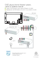 Preview for 10 page of Philips 40PFL7705DV Quick Start Manual