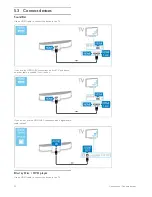 Preview for 52 page of Philips 40PFL8606 User Manual