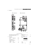 Предварительный просмотр 3 страницы Philips 40PFL8664H/12 Service Manual