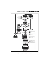 Предварительный просмотр 19 страницы Philips 40PFL8664H/12 Service Manual