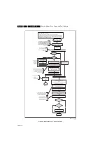 Предварительный просмотр 20 страницы Philips 40PFL8664H/12 Service Manual