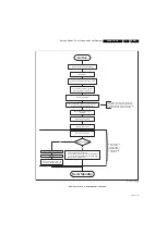 Предварительный просмотр 21 страницы Philips 40PFL8664H/12 Service Manual