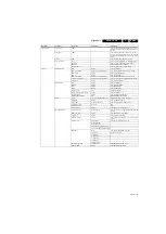 Предварительный просмотр 35 страницы Philips 40PFL8664H/12 Service Manual