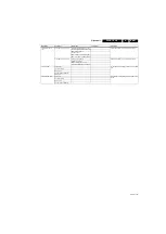 Предварительный просмотр 37 страницы Philips 40PFL8664H/12 Service Manual