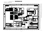 Предварительный просмотр 69 страницы Philips 40PFL8664H/12 Service Manual