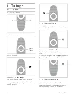 Preview for 4 page of Philips 40PFL9715K User Manual