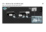 Preview for 204 page of Philips 40PFL9904H User Manual