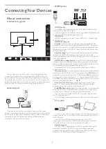 Предварительный просмотр 6 страницы Philips 40PFS4052/60 User Manual