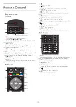 Предварительный просмотр 10 страницы Philips 40PFS4052/60 User Manual